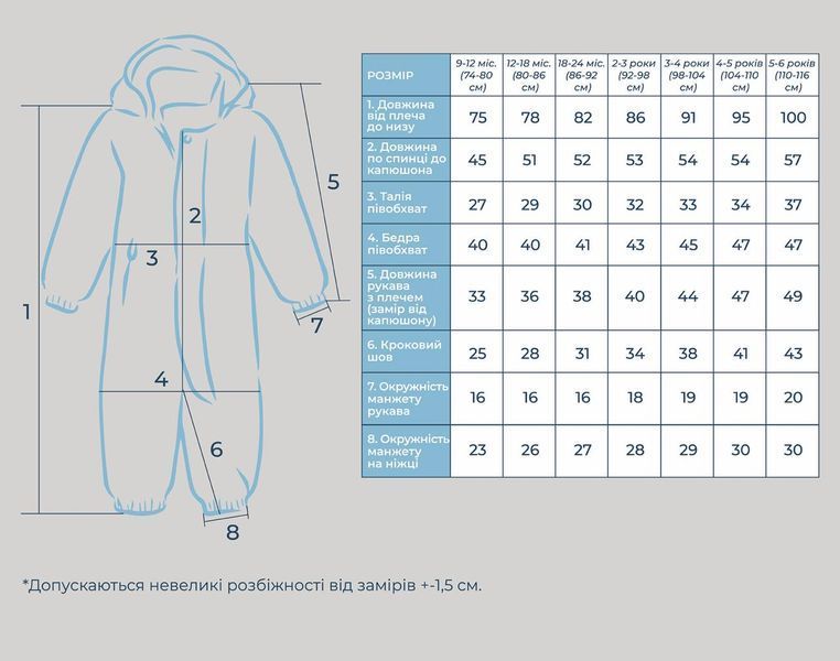 Демісезонний комбінезон дитячий "Діно рожеві" Decoza Moms 12&ndash;18 міс. (80&ndash;86 см) demik-OP015-3803 фото