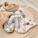 Плед дитячий муслін на хутрі Teddy Іграшки 80х100, TM MSonya Розмір 100х80 см 7023741 фото 5