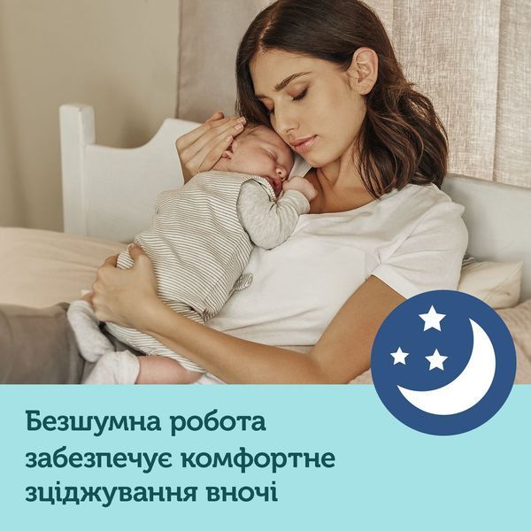 Електричний молоковідсмоктувач EasyStart, Canpol babies Електричний 12/201 фото